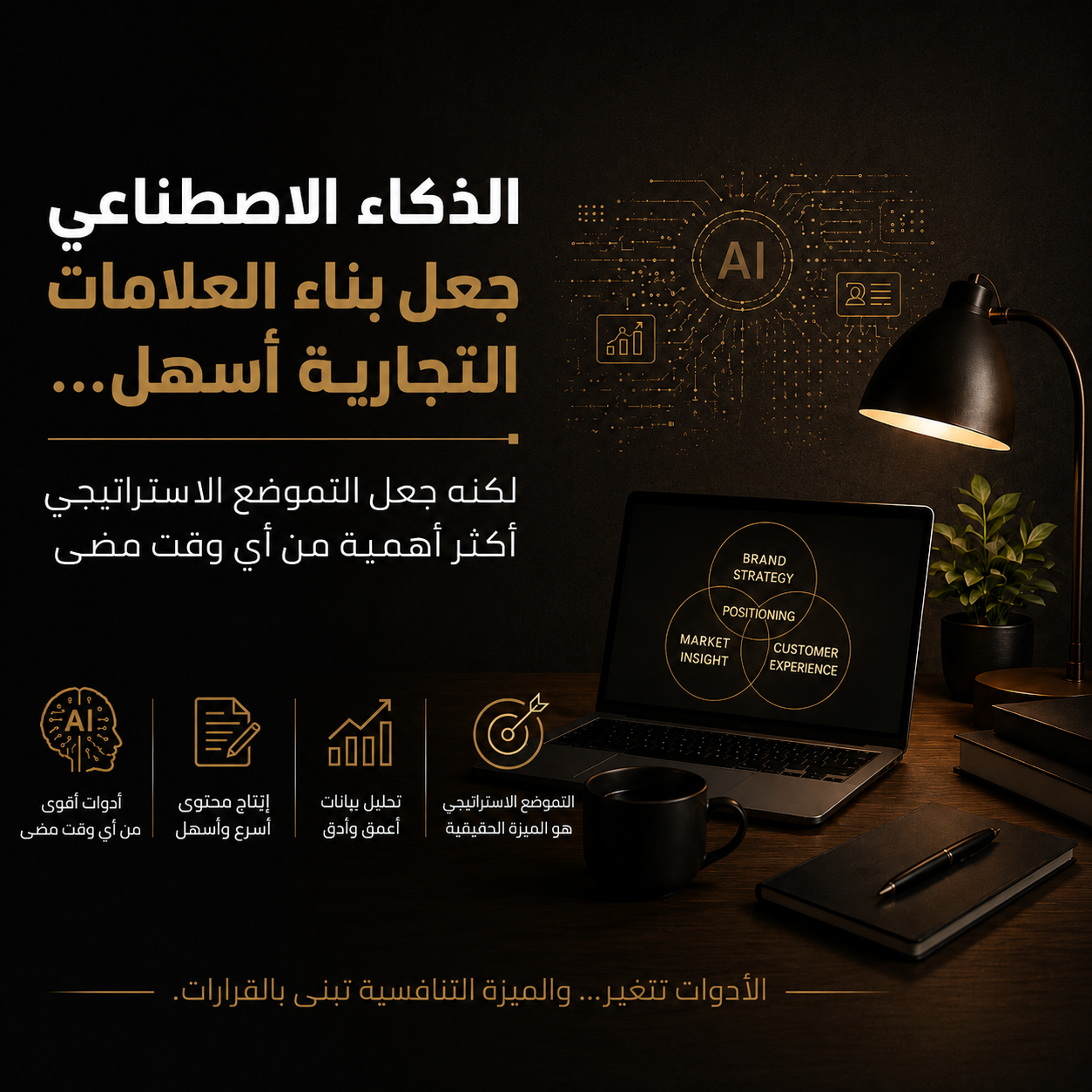 الذكاء الاصطناعي جعل بناء العلامات التجارية أسهل… لكنه جعل التموضع الاستراتيجي أكثر أهمية من أي وقت مضى